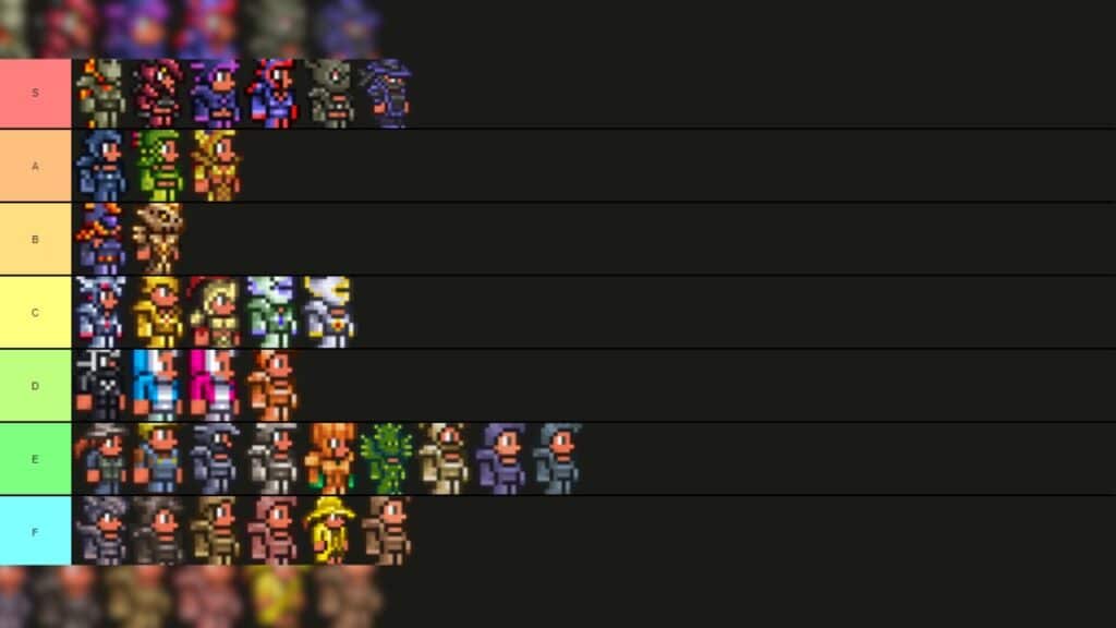 All Pre-Hardmode Armor sets in Terraria, Ranked.