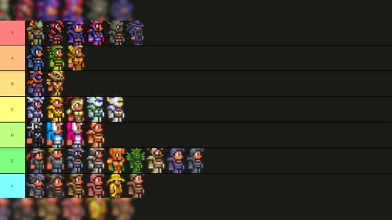 Terraria Pre Hardmode Armor Sets Ranked Tier List 2023   SUMMARY Terraria Pre Hardmode Armor Set Tier List 768x432 